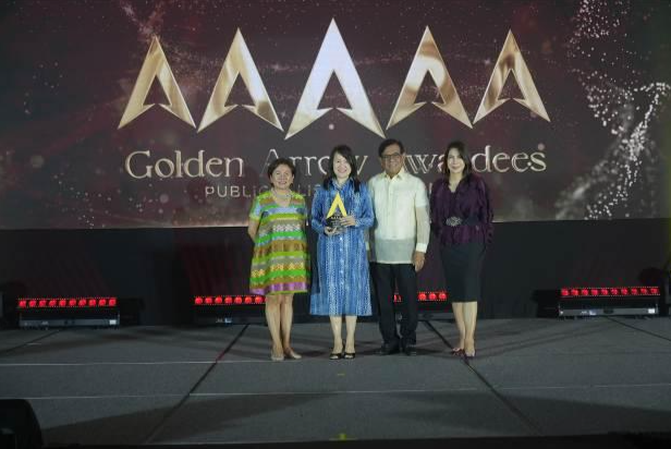 Globe Earns Five Golden Arrows for Fourth Consecutive Year, Cementing Leadership in Corporate Governance Excellence